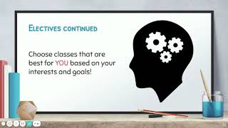 Appleton North 8th Grade Course Request for 21-22
