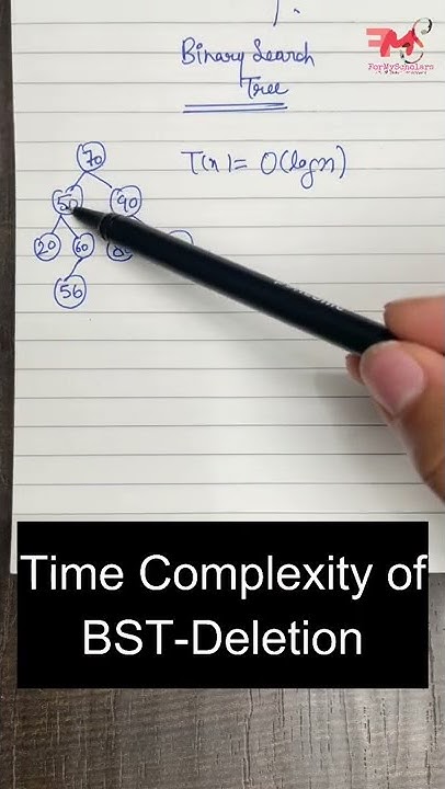 Time Complexity of Binary Search tree Data Structure #shorts # ...