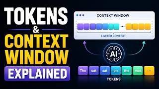 Tokens & Context Window Explained for Beginners