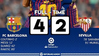 Barcelona 4 - 2 sevilla subscribe share & like