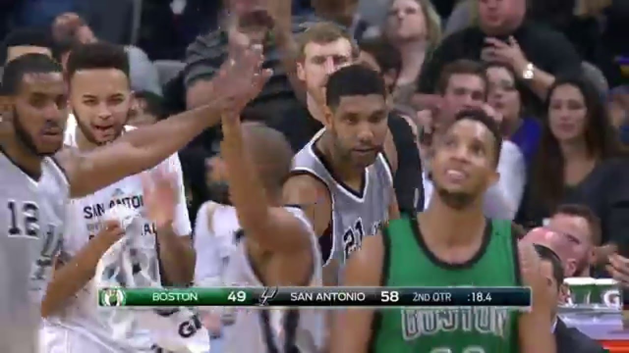 Top 10 NBA Plays: December 5th