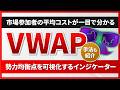 【FX/株式】市場参加者の平均コストが一目で分かる「VWAP」徹底解説!当日の勢力均衡点を可視化するインジケーター!リスクリワードの良さを武器にした手法もご紹介!