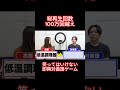 みんなの好きな動画は?#リソースクリエイション #RCの部屋 #切り抜き #笑ってはいけない