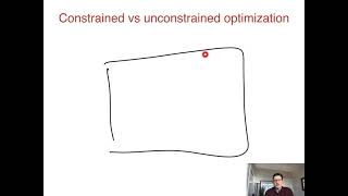 11 -  Types of optimization algorithm