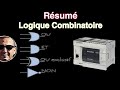 Rsum logique combinatoire   