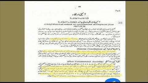 Civics 2nd year Chapter 2 Lecture 1 Muhammad Nazim