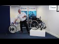 Edrive wheelmounted power assist for manual wheelchair users  recare