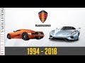 W.C.E - Koenigsegg Evolution (1994 - 2018)