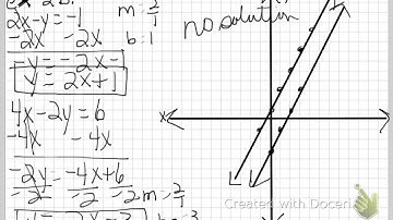 Alg. 1 Sec. 6.1 Graphing Systems of Equations