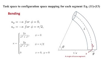Implementation of a Cosserat Rod-Based Configuration Tracking Controlleron a Soft Robotic Arm