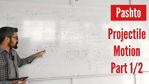 Velocity, Potential energy, momentum and Kinetic energy of projectile Motion in Pashto