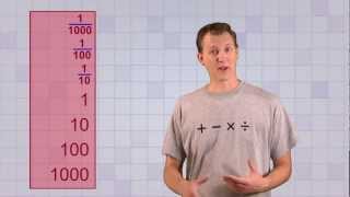 Math Antics - Fractions and Decimals