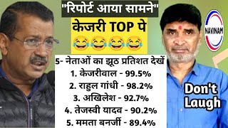 5 - नेताओं का झूठ प्रतिशत देखें, केजरीवाल सबसे उपर है 😂 | kavi Pritam Ritu | comedy video | news | 