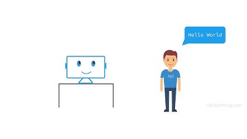 Print  Function | Learn Python in Hindi | Mothertong Hindi