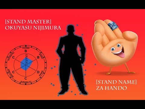 Shitty Emoji movie JoJoke: ZA HANDO vs STAR PLATINUM
