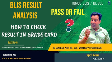 BLIS RESULT ANALYSIS BLIS #PASS OR FAIL