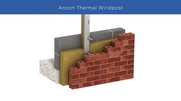 The Ancon Thermal Windpost TWP2