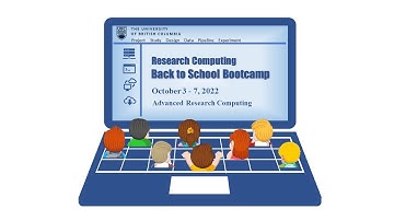 Parallel Computing on UBC ARC Sockeye