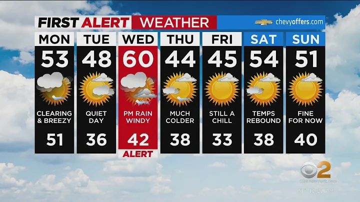First Alert Weather: CBS2's 11/28 Monday afternoon update