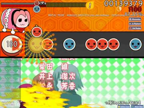 osu!.taiko [バカとテストと召喚獣 perfect area complete]