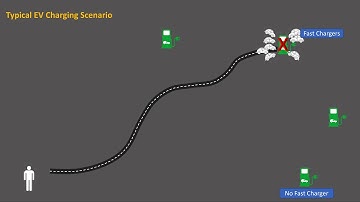 Agent Based Modelling of Electric Vehicles