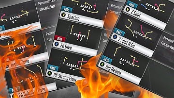 THE BEST CUSTOM PLAYBOOK FOR MADDEN 18 | THE BEST EXPLOSIVE PLAYS IN MADDEN 18