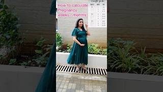 Pregnancy chartpregnancy pregnancyjourney thirdtrimester pregnancytips pregnancycare babybump