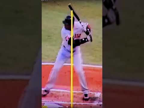 Pullback vs No