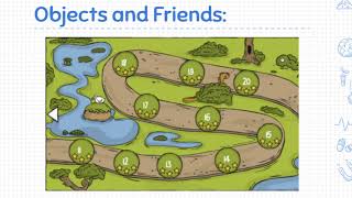 Celebrity CodeMonkey: Coding Adventures Part 1 - Lesson 4: Turtle Lake Net Worth