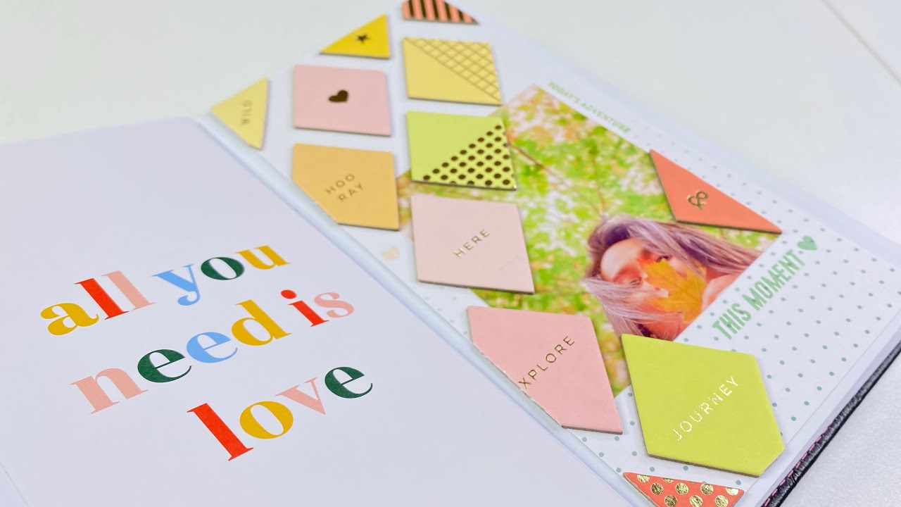 Traveler’s Notebook | Layout Share