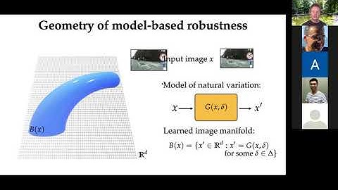Model-based Robust Deep Learning - Alexander Robey