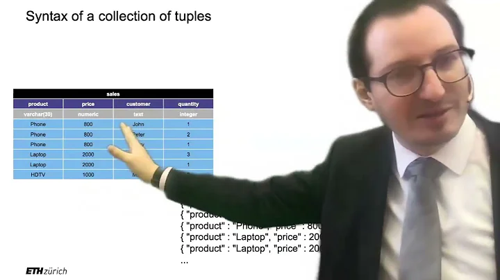 5 - Syntax (1/2) - Big Data for Engineers - ETH Zurich - Spring 2024