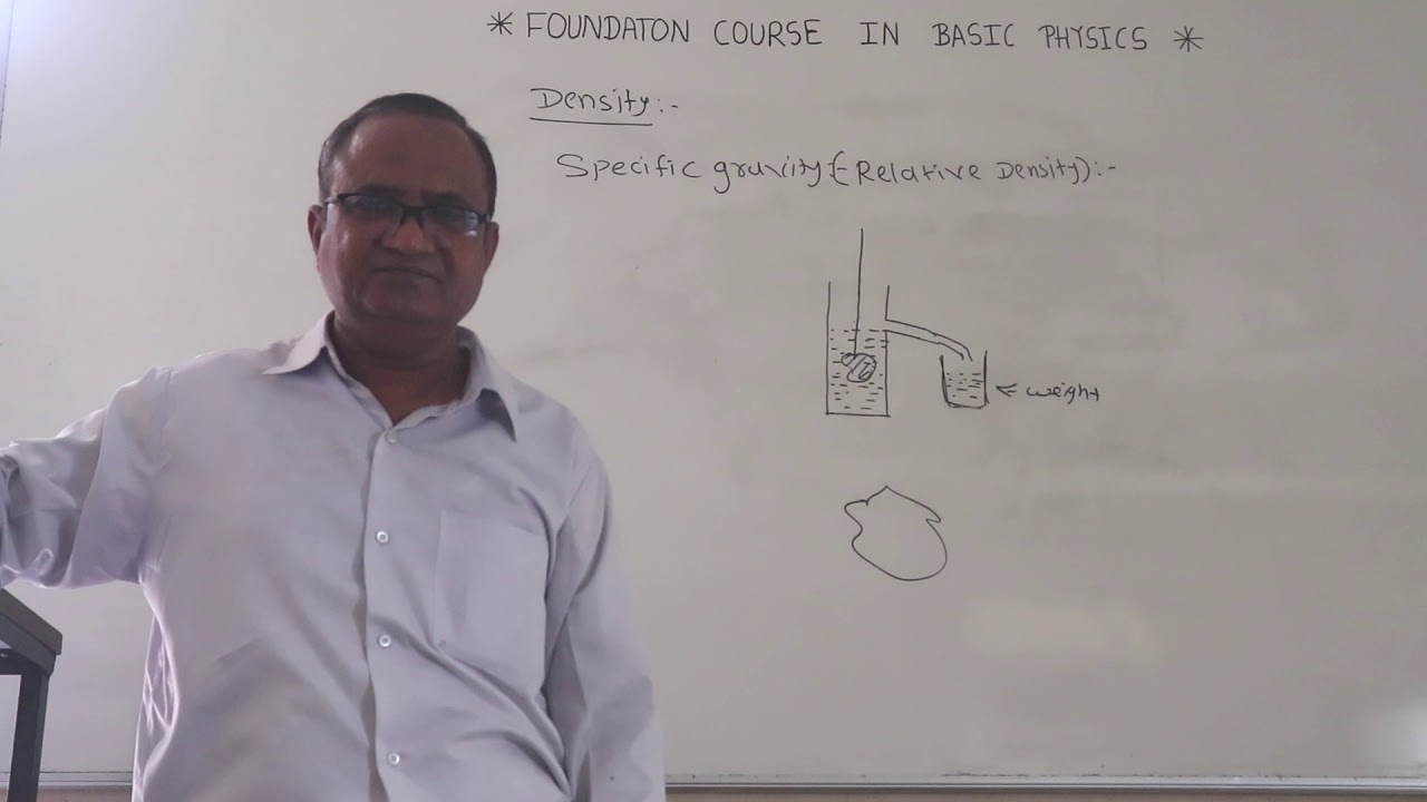 Navale Sir Physics Classes, Loni | Foundation Course | Archemedies Principle & Law of Floatation