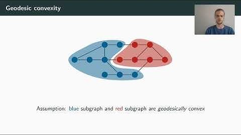 Active Learning on Graphs with Geodesically Convex Classes