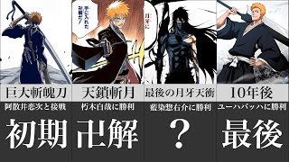 Bleach 黒崎一護の最強の形態ランキングtop10 漫画と映画に登場した全16フォームを徹底解説 ブリーチ Youtube