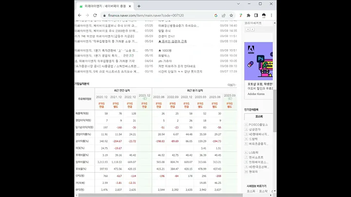 007120미래아이앤지 주가 전망 및 차트 분석