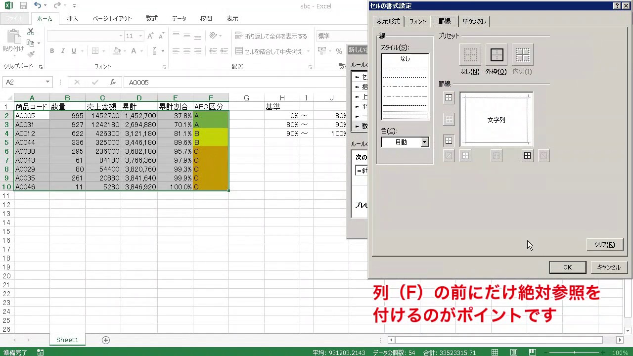 経営に役立つ エクセルで売上分析 Abc分析 をする