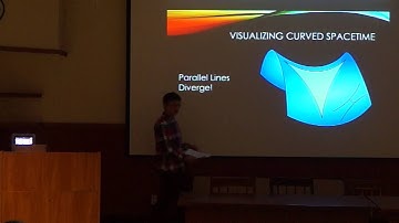 Relativity Series Lecture 3