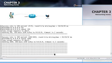 Cisco ICND1 - CCENT (100-105) - A Complete Guide : LAB: Let
