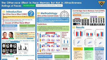 How to make an academic poster in powerpoint！