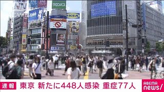 東京で新たに448人感染確認 重症は77人　新型コロナ(2021年5月30日)