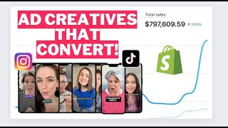 How to analyze Meta Ads (in minutes) | Creative Performance Analytics 2024