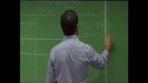 L P P Lecture 5 Part 1 DKC CA Final Video Lectures