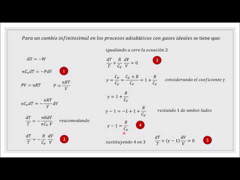 Video: Ecuaciones adiabáticas de gases ideales: problemas