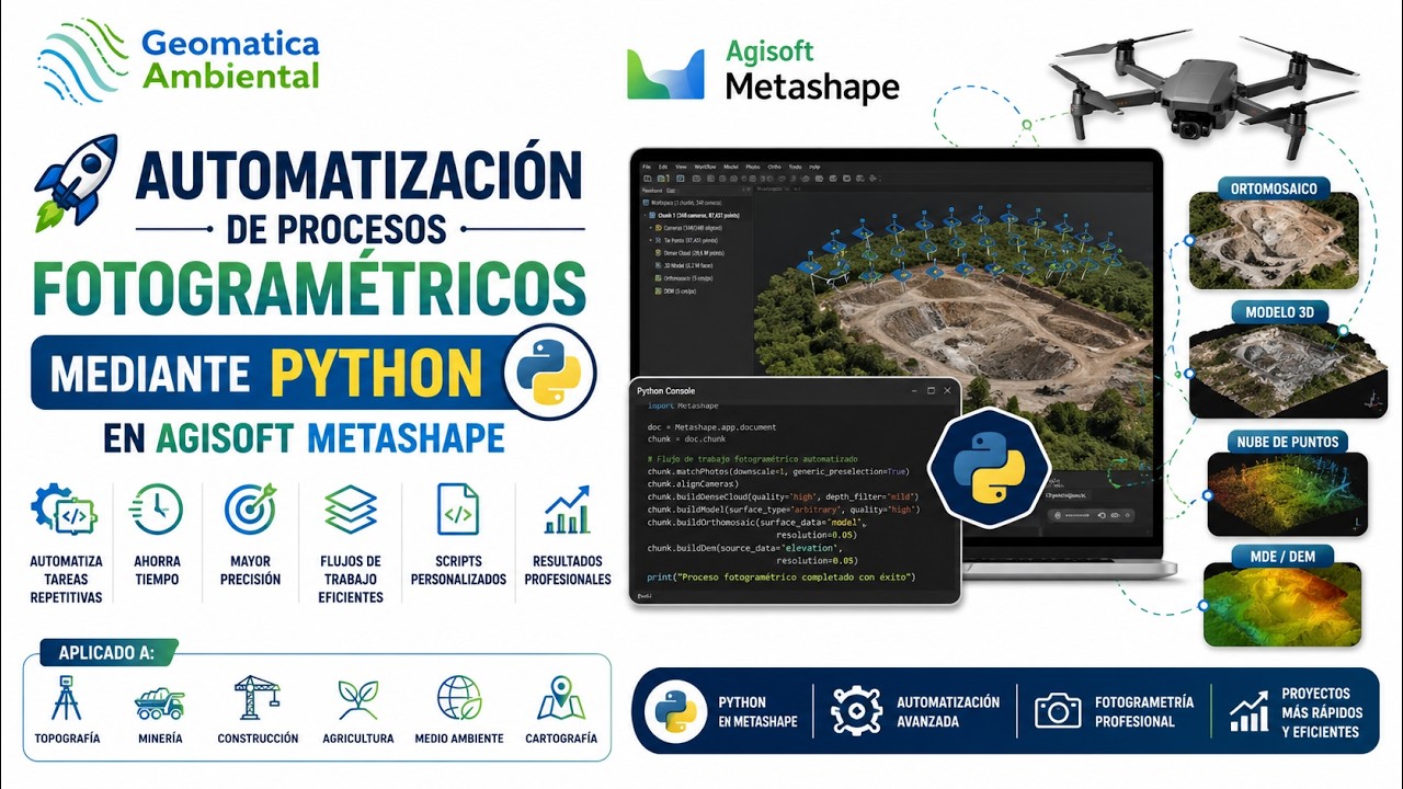 Meta Shape Python 𝐀𝐮𝐭𝐨𝐦𝐚𝐭𝐢𝐳𝐚𝐜𝐢𝐨́𝐧 𝐝𝐞 𝐏𝐫𝐨𝐜𝐞𝐬𝐨𝐬 𝐅𝐨𝐭𝐨𝐠𝐫𝐚𝐦𝐞́𝐭𝐫𝐢𝐜𝐨𝐬 𝐦𝐞𝐝𝐢𝐚𝐧𝐭𝐞 𝐏𝐲𝐭𝐡𝐨𝐧 𝐞𝐧 𝐀𝐠𝐢𝐬𝐨𝐟𝐭 ...