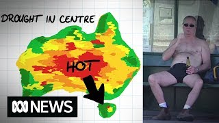 Heatwaves explained