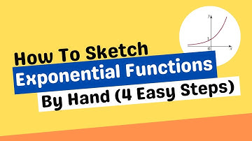 How To Sketch the Graph of Exponential Functions By hand (4 Easy Steps)
