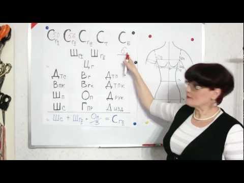 Снятие мерок. Фигуры. Баланс. Часть 1
