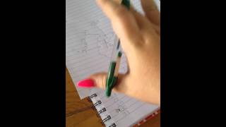 Why and How to write your list of 100