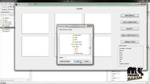 Final Year Projects 2015 | A Pan-Sharpening Based on the Non-Subsampled Contourlet Transform